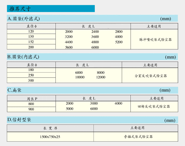 208涤纶机织绒布2