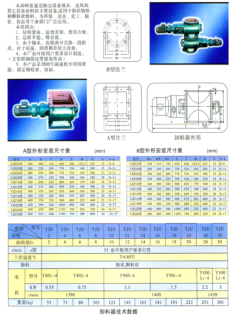 卸料器、锁气器